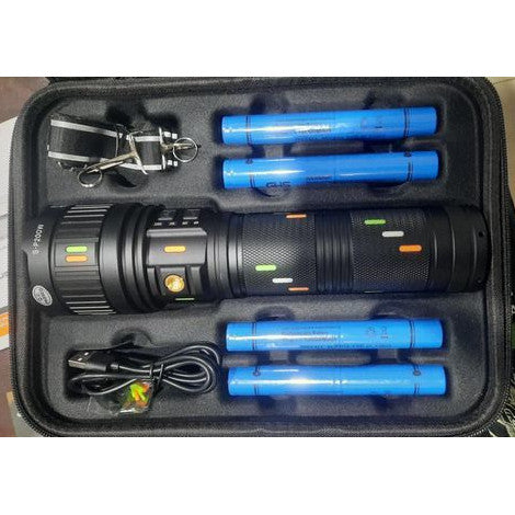 New Tool Set